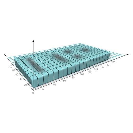 PHYSIOLOGA® Komfort Mattress – personalised by body customisation